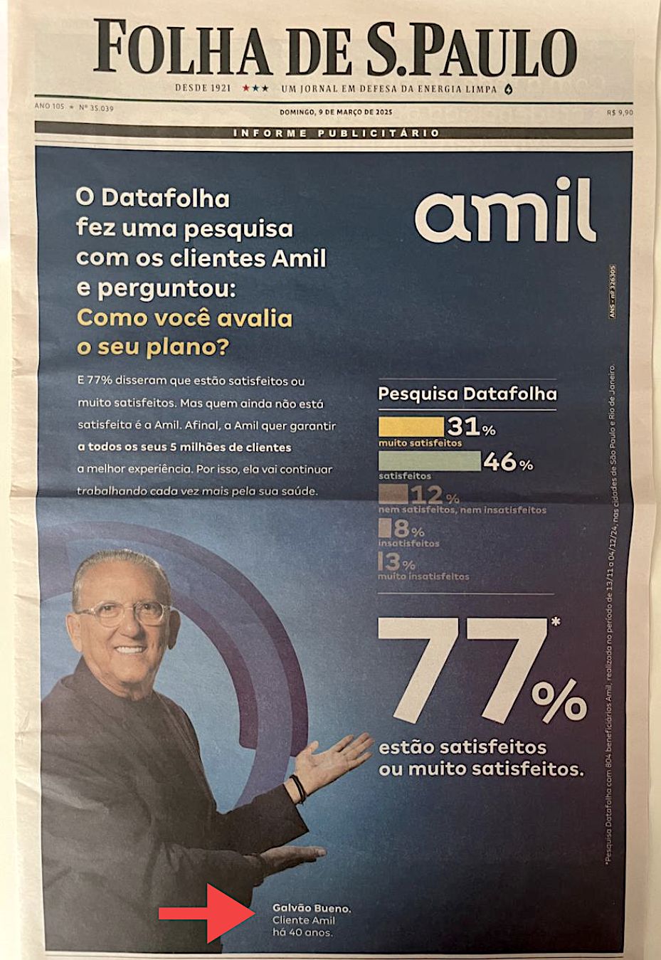 Os 40 Anos do Plano da Amil com Galvão Bueno: Verdade ou Exagero Publicitário?
